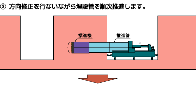 画像の説明